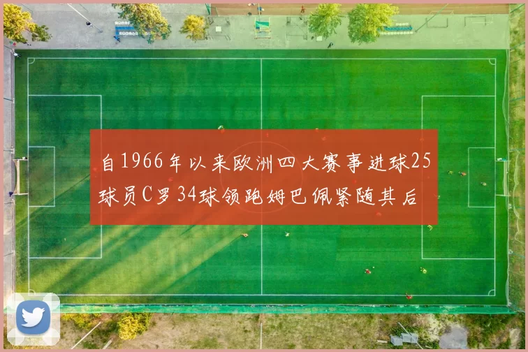 自1966年以来欧洲四大赛事进球25球员C罗34球领跑姆巴佩紧随其后